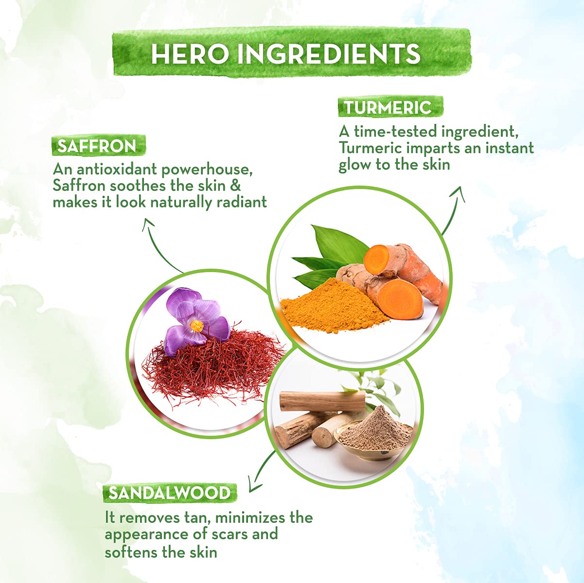 Mamaearth Ubtan Nourishing Cold Cream 200 g