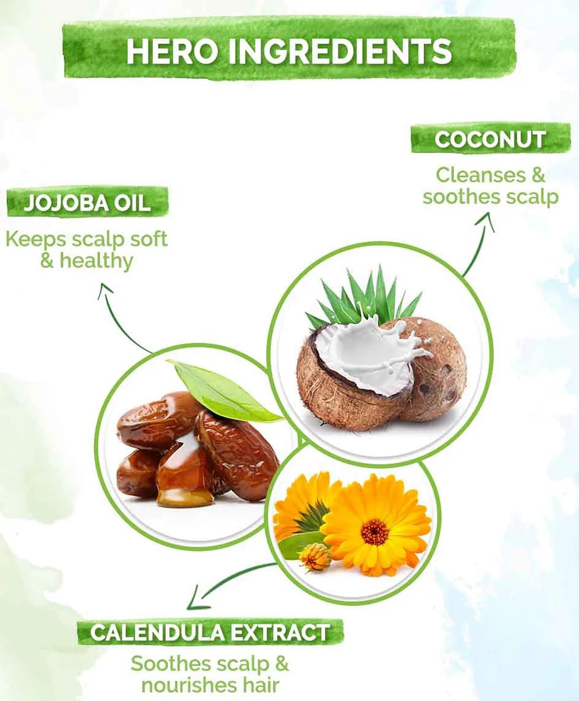 Mamaearth Gentle Cleansing Shampoo For Babies 400 ml